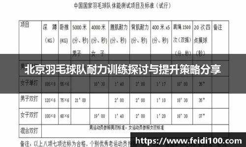 北京羽毛球队耐力训练探讨与提升策略分享